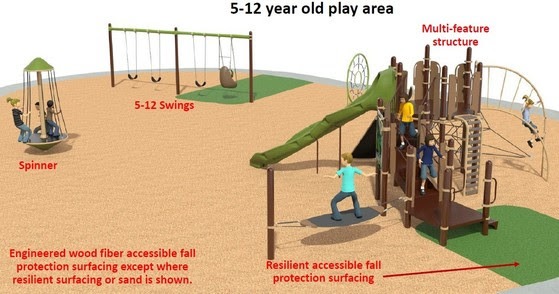 One view of the concept plan for new play areas at Linden Hills Park