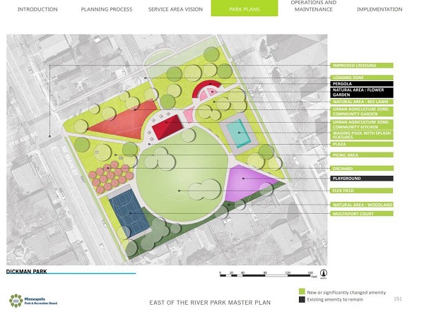 Master Plan for Dickman Park in Minneapolis Minnesota. Approved in 2019.