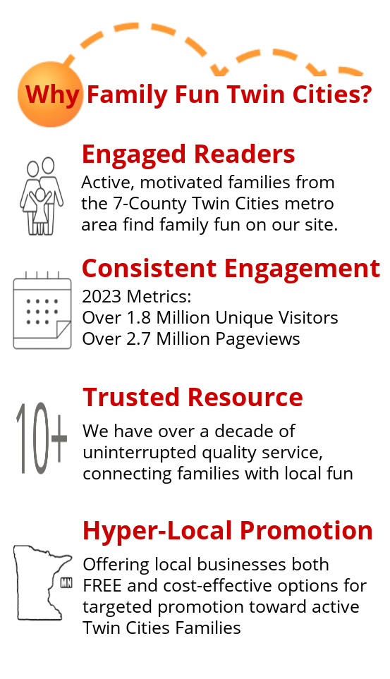 Why Family Fun Twin Cities? Engaged Readers, Active, motivated families from the 7-County Twin Cities metro area find family fun on our site. Consistent Engagement. 2023 Metrics: Over 1.8 Million Unique Visitors Over 2.7 Million Pageviews. Trusted Resource. We have over a decade of uninterrupted quality service, connecting families with local fun. Hyper-Local Promotion. Offering local businesses both FREE and cost-effective options for targeted promotion toward active Twin Cities Families.
